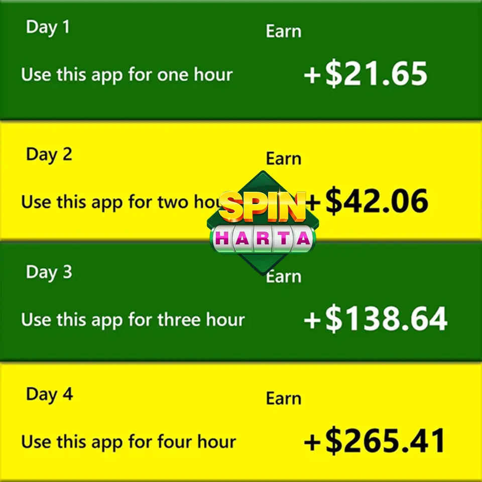 SPINHARTA APK Resmi Unduh Indonesia